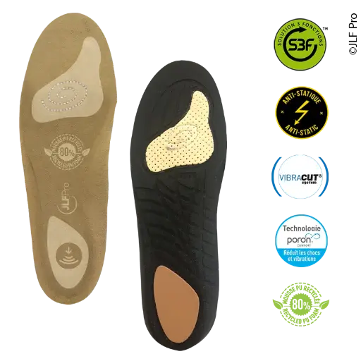 SEMELLE ANATOMIQUE ET ANTI-FATIGUE - JLF